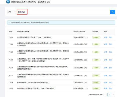 营业执照含技术转让，能否签署培训协议并收取培训费？